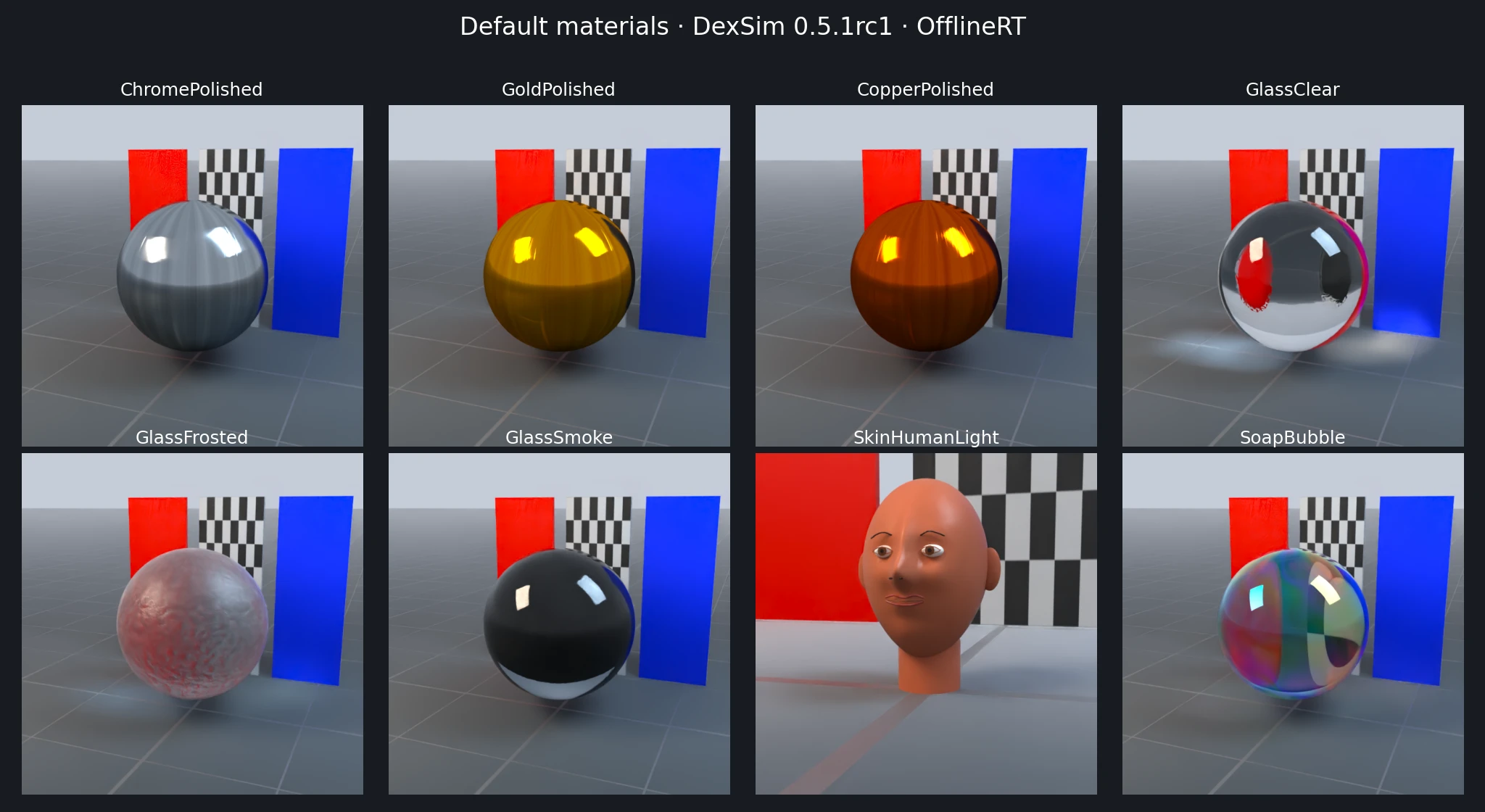 Advanced resource materials rendered with OfflineRT