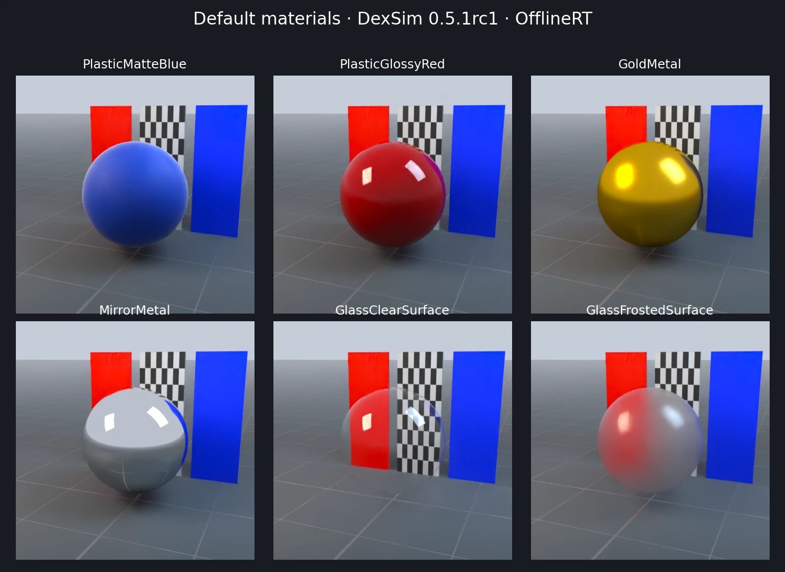 Built-in parameter presets rendered with OfflineRT