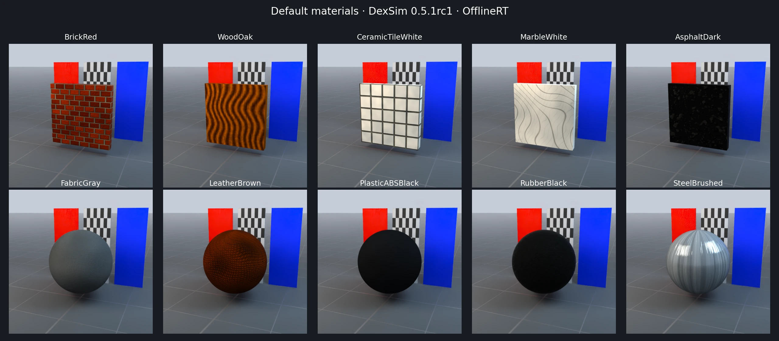 Basic resource materials rendered with OfflineRT